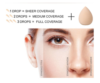 Oil Free Full Coverage Concealer