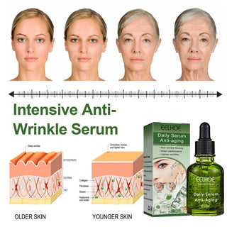 Anti-aging Serum